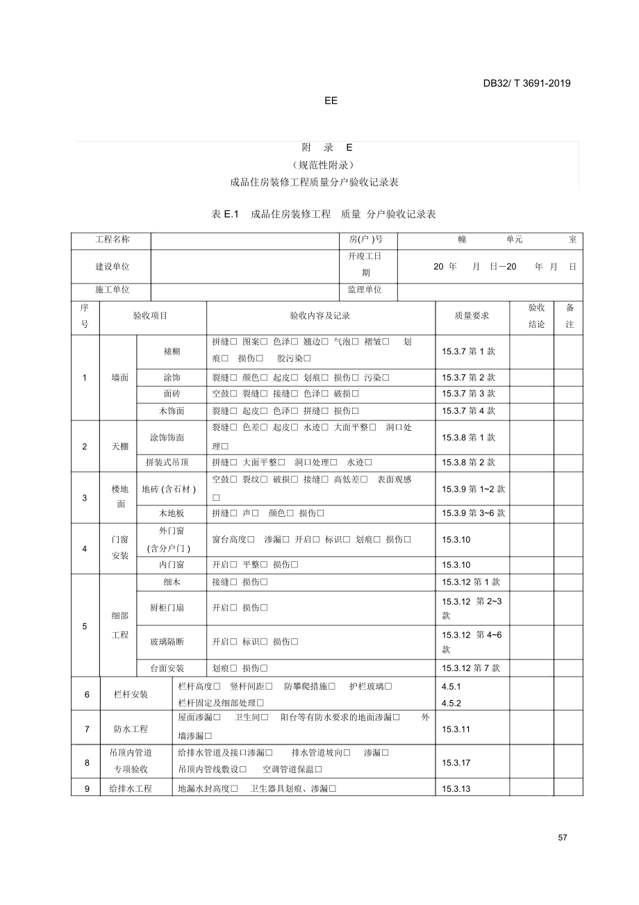 成品住房裝修工程質(zhì)量分戶驗(yàn)收記錄表 住宅室內(nèi)裝飾裝修指導(dǎo)建議